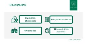 IKP Lapmežciems ppt 0704