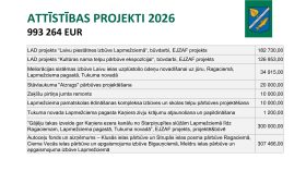 IKP Lapmežciems ppt 0704