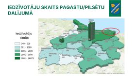 IKP Lapmežciems ppt 0704