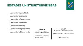 IKP Lapmežciems ppt 0704